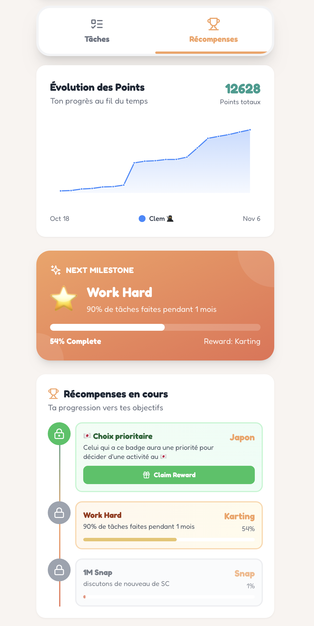 Chaque tâche rapporte des points pour obtenir des récompenses amusantes.
